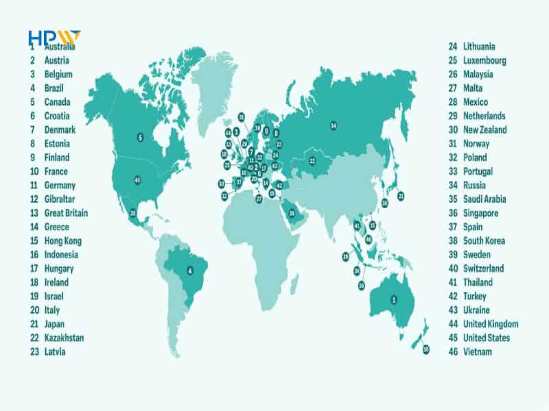 Các nước chấp nhận sử dụng dịch vụ ePacket